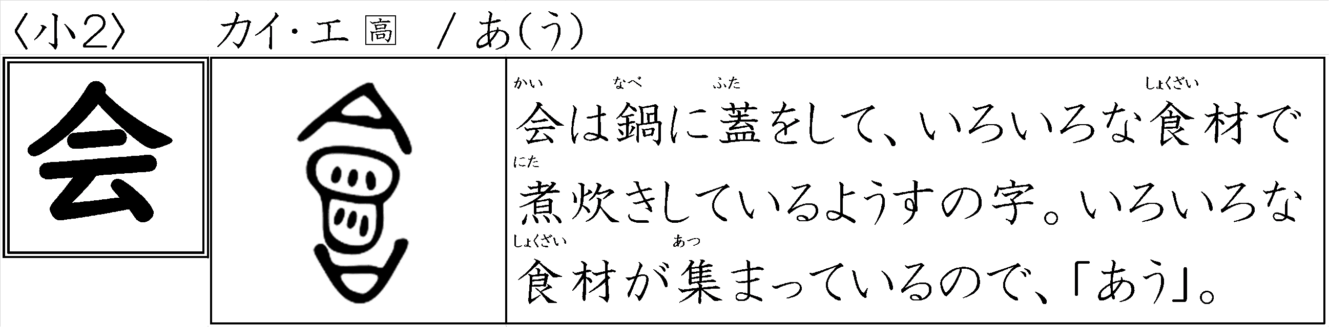 鍋 人気 蓋 の 漢字