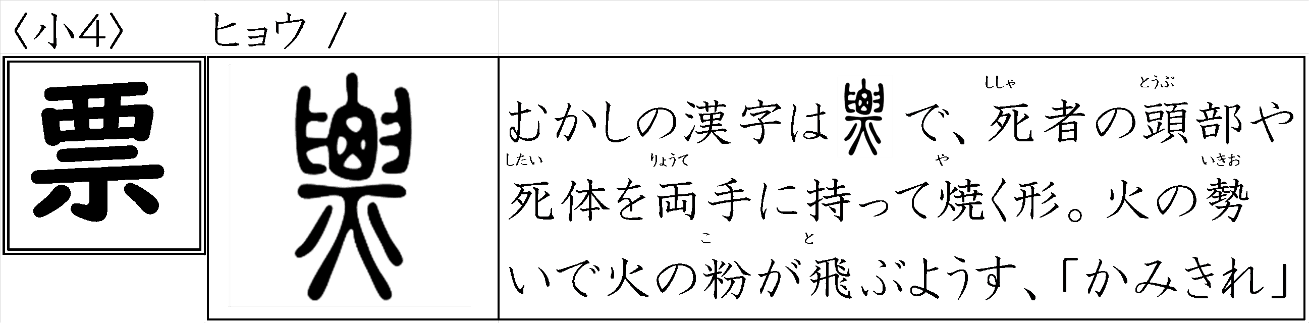 覀 でつながる漢字 漢字つながり辞典