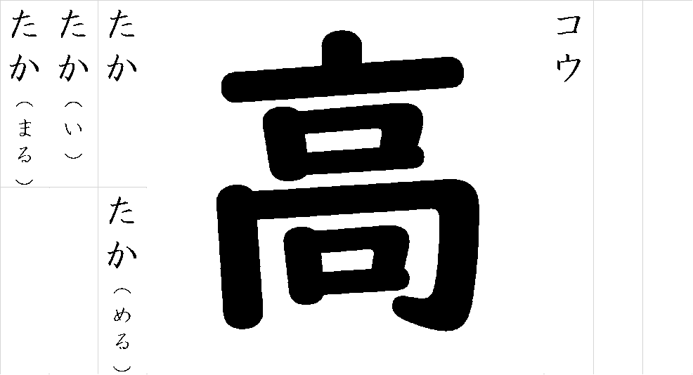 高 漢字つながり辞典