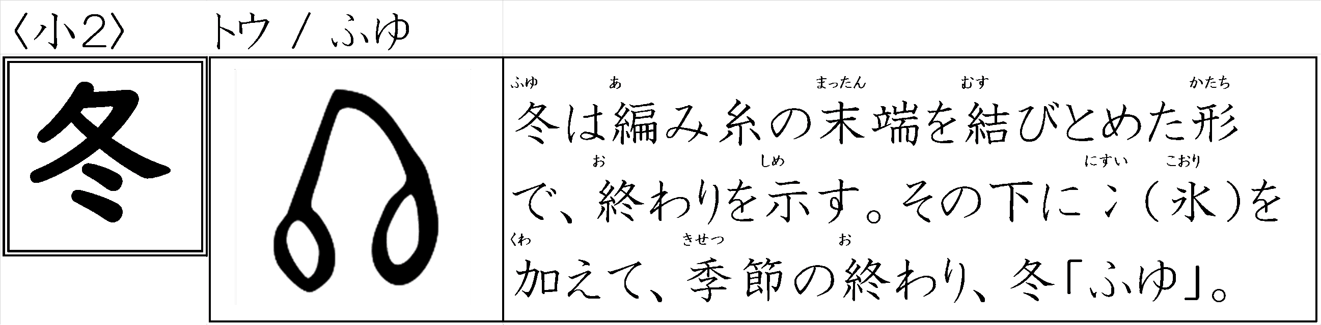 漢字つながり辞典