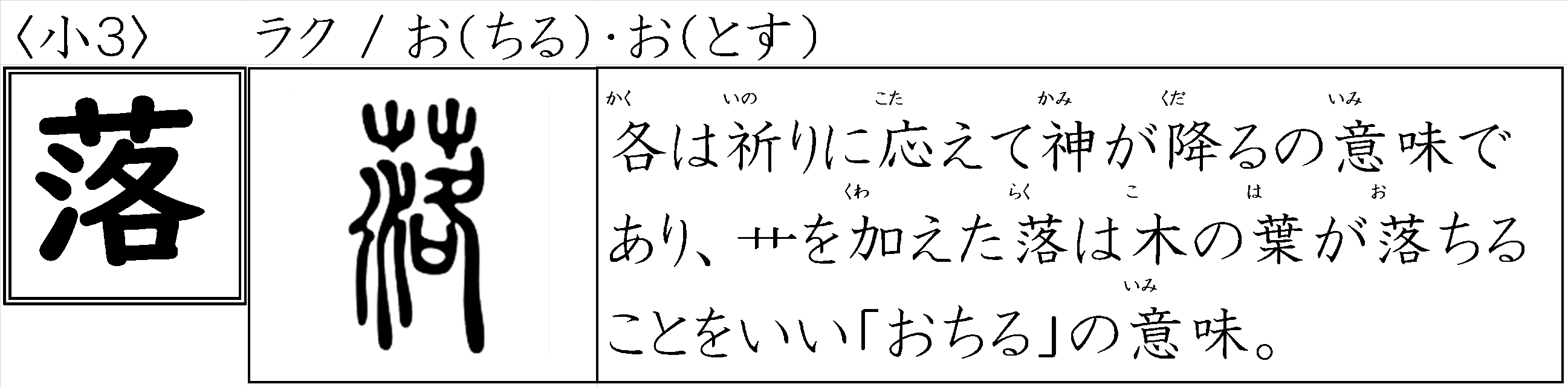 漢字つながり辞典